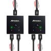 HDMI Switcher, AMANKA 4K HDMI Splitter 2 Ports Bi-Direction Manual Switch 2 x 1/1 x 2 HDMI Passthrough,No External Power Required-Supports HD 4K x 2K 1080P