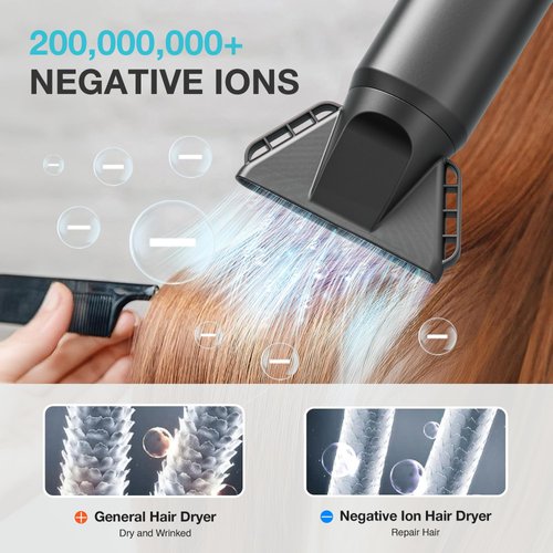 Hair Dryer, 150000 RPM Professional High-Speed Hair Blow Dryer, Negative Ionic Hair Dryer with Diffuser and Nozzle Attachment, Fast Drying and Portable Hair Dryer for Women and Men Traveling, Black