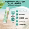 Caribbean Breeze Lip Sunscreen Chapstick Essentials, Sunscreen Lip Balm SPF 50 with Green Tea, Pomegranate, and Aloe Extracts, 0.15 oz, Pack of 4