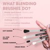 Eyeshadow Brush Set Blending Brushes - Eye Makeup Brushes Eyeshadow Kit - Smoky Eye Brush Set - For Shading or Blending of Eye Shadow Cream Powder Highlighter