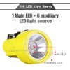 Hunting friends Safety Mining Lamp White Light Rechargeable Headlamp Miners LED Coon Hunting Lights Waterproof & Explosion-Proof Camping Lights Hard Hat for Night Running Fishing