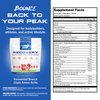 Granite Recovery for Intra & Post Workout |10g Aminos, Electrolytes, Cluster Dextrin for Muscle Recovery & Growth | Amino Acids Supplement with Sensoril | 20 Servings | Watermelon Flavor