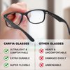 CARFIA Square Blue Light Blocking Glasses - Anti-Fatigue Computer Gaming Glasses Prevent Headaches Eyeglasses