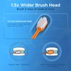 Oralphi Extra Soft Toothbrush for Sensitive Gums, Wide Head Soft Bristle Toothbrush with 10000 Soft Flossing Micro Nano Bristles for Adults, Pregnant Women, Elderly, Braces