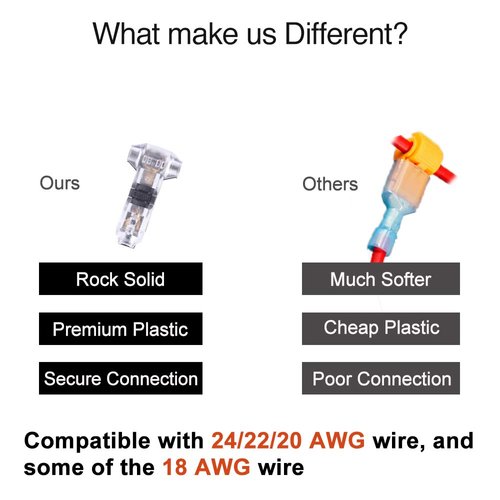 Brightfour Low Voltage Wire splice connectors - Pack of 12 Quick Solderless T Tap Connector 1 Pin,Rock Solid Connector for 24-20 AWG Cable for Vehicle/audio/video/Lighting and Automotive Uses