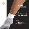 Tommie Copper - Women's Performance Compression Ankle Socks - White - 4-6.5