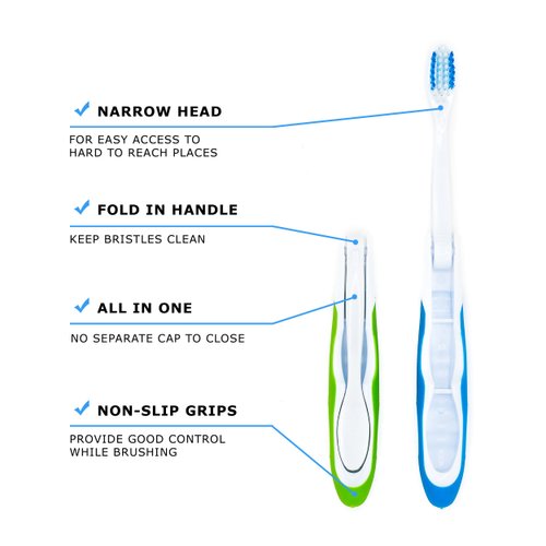 Lingito Travel Toothbrush, On The Go Folding Feature, Medium Bristle Brushes (3 Pack Medium-Multicolor)