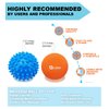 Limm Massage Ball Set - Spiky & Lacrosse Ball - Massage Ball Therapy for Plantar Fasciitis & Pain Relief - Deep Tissue Trigger Point Myofascial Release Ball for Back, Foot, Shoulder & Neck Pain