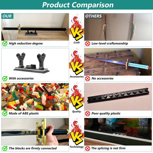 HIGH GODO Demon Slayer Sword, 40in Tokitou Muichirou Sword Set with Scabbard and Stand, Cosplay Anime Katana Sword Building Blocks, Collectible Gifts for Kids and Adults 8-12 (771 Pieces)