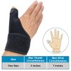 Reversible Thumb Splint - Thumb Spica Support Brace for BlackBerry Thumb, Trigger Finger, Pain Relief, Arthritis, Sprains, Strains, Carpal Tunnel & Trigger Thumb Immobilizer - Wrist Strap (Black)