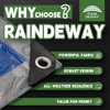 RAINDEWAY Tarps 6x8 Feet - 5.5 Mil, Multipurpose Waterproof Poly Tarp Cover with Metal Grommets and Reinforced Edges, Silver/Blue Tarp