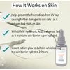 15% CE+Ferulic Vitamin C Serum for Face with C-Ester, Alpha Arbutin & Ultra Low Molecule Hyaluronic Acid