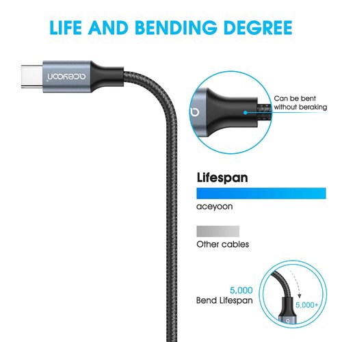 aceyoon 4 Packs USB C Cable 0.6ft Braided 3A Type C Charger Fast Charging Compatible with Galaxy S8, Data Sync Cord USB C Charger Fit for Galaxy S9 S10 S21 S20 Note 10 20, Pixel 3 4 XL G7 G6 G8