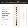 JUST INGREDIENTS Protein Powder | Vanilla Protein Powder Made with 100% Grass Fed, Non Denatured Whey | Four Different Protein Sources from Organic Whole Food Ingredients | 15 Servings | 22g Protein