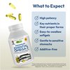 ANDREW LESSMAN Maximum Essential Omega-3 Unflavored, 30 Softgels - Ultra-Pure Omega-3 Fish Oil 1200 mg - High DHA, No Mercury Fish Oil Omega 3 Supplement - Small, Easy to Swallow Fish Oil Capsules