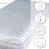 Crib Sheets Set 2 Pack - Baby Crib Sheets with 100% Jersey Cotton - Crib Sheets for Boys and Girls, Newborn Essentials (Crib, Grey)