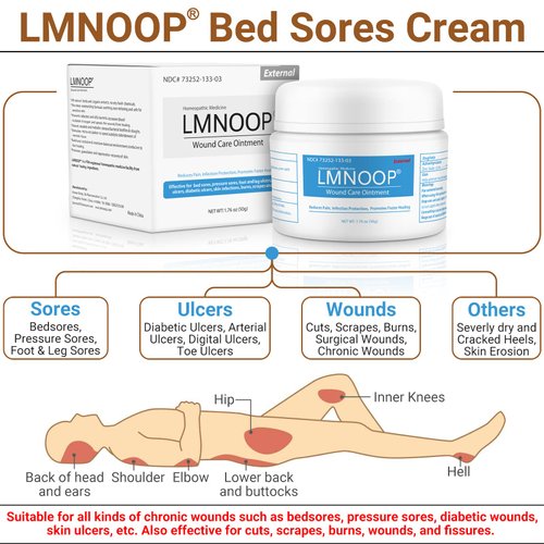 LMNOOP Pressure Sore Cream, 24-Hour Infection Protection Cream for Bed Sore, Diabetic Wounds, Venous Foot, Leg Ulcers cuts, scrapes, and Burns (1.76 oz),Wound Care Products