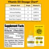 Good Raz - Vitamin D Drops Adult - Water-Soluble Liquid D3 Drops - Potent Vitamin D Liquid Drops - No Stir, Non-GMO, Kosher - D3 Liquid to Add to Drink Or Food, Flavorless - 12-Month Supply (3)