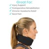 Vive Neck Brace for Neck Pain and Support for Women, Men - Cervical Collar - Soft Neck Brace for Pinched Nerve - Vertebrae Whiplash Wrap for Posture, Sleeping - Spinal Support and Spine Pressure