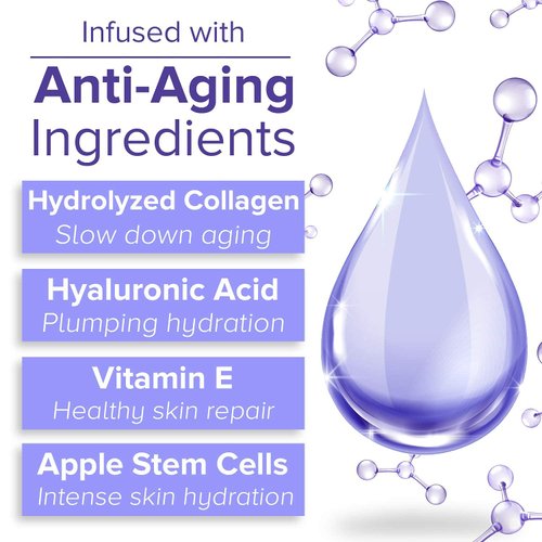 Sanar Naturals Collagen Cream Face Moisturizer - Reduce Wrinkles, Hydrate and Tighten Skin Tone with Hyaluronic Acid, Vitamin E and Apple Stem Cells Anti Wrinkle Cream, 1 fl oz