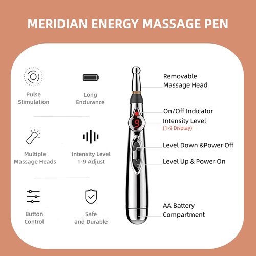 UYGHHK 5-in-1 Massage Acupuncture Pen, Electronic Pain Relief Therapy, Meridian Energy Massager Pen Self Massage Tools Muscle Healing with Massaging Gel