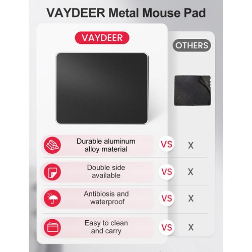 Hard Black Metal Aluminum Mouse Pad Mat Smooth Magic Ultra Thin Double Side Mouse Mat Waterproof Fast and Accurate Control for Gaming and Office(Small 9.05X7.08 Inch)