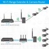 XMARTO RPT20 WiFi Security Camera Repeater/Range Extender - Works for XMARTO Plug-in WiFi Cameras and NVR with ver. 3.0+
