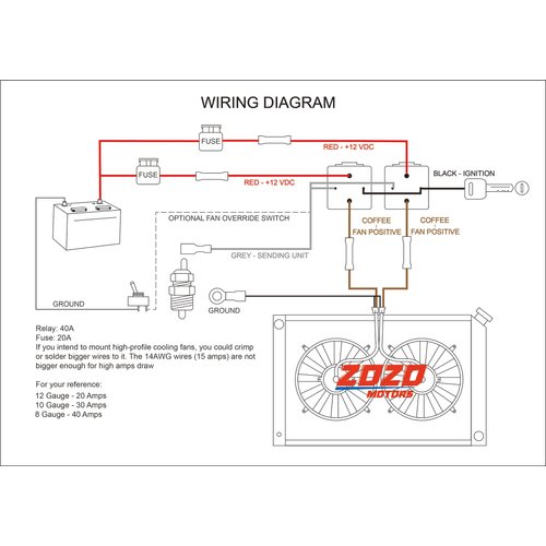 ZOZOMOTORS Dual Electric Fan Relay Kit Radiator Electric Fan Thermostat Kit Temperature Sensor Switch 185 On 175 Off, Automotive 40 AMP Cooling Fan Relay Switch Kit 4 Pin, Dual Electric Fan Wiring Kit