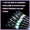 Laza 100 Pcs Clear Nail Swatch Sticks Box-packed with Ring and Numbered Stickers Nail Art Polish Color Display Practice Tips Transparent Sample Sticks Tester Nail Supplies for Nail Techs - Oval