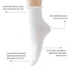 AMHRLINGTO Cute Ruffle Ankle Socks for Women - Soft Cotton Knit Lettuce Low Cut Frilly Crew Socks (White-3 Pairs-Low Cut)