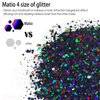 Matio Holographic Chunky Glitter, 7.8oz/220g Black Craft Glitter for Resin Chunky Nail Flake Sequin Mixed Fine Glitter Powder Bulk Holographic Glitter for Nail Art DIY Tumbler Cosmetic Festival Decor