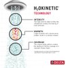 DELTA FAUCET 52638-18-PK H2Okinetic 5-Setting Contemporary Shower Head, Chrome