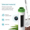 AQUACREST FQK2J Under Sink Water Filter, Replacement for GE FQK2J, FQK1K, 1320 Gallons Dual Flow Drinking Water Replacement Filters (2 Count)