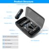 BOYA BOYALINK All-in-One Wireless Lavalier Microphone for iPhone Android DSLR Camera with Charging case, Noise Canceling, 2.4G Dual Channel Lapel Microphone System USB-C for Video Recording Vlogging