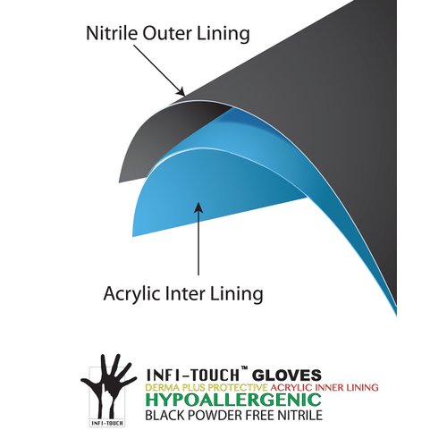 Infi-Touch Black Nitrile Gloves, Disposable, Powder-Free, Hypoallergenic, Size Small, 100 Count