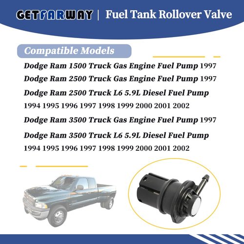 Getfarway Fuel Tank Rollover Valve Replace# 52127666 Compatible with Dodge Ram 1500 2500 3500 Pickup Truck 1996 1997 1998 1999 2001 2002 Fuel Gas Tank Filter Flipping Cover