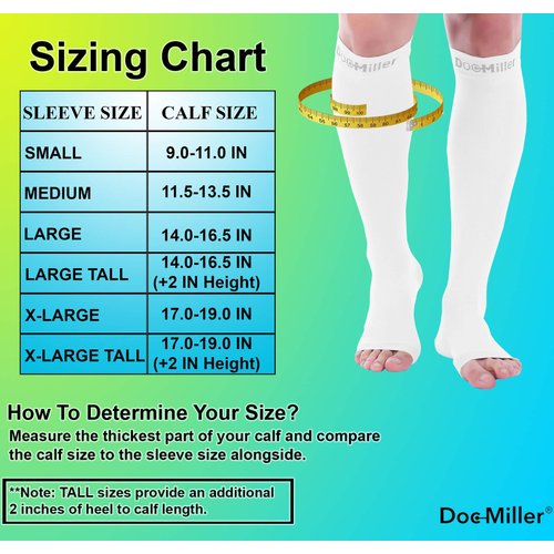 Doc Miller Open Toe Compression Socks, 15-20 mmHg, Toeless Compression Socks Women and Men for Maternity, Shin Splints & Calf Recovery, 1 Pair White Knee High Small Size