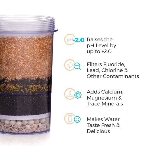 Fluoride And Chlorine Replacement Filter Gravity Water System, Alkaline and Adds Minerals
