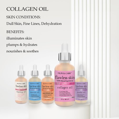 Olivia Care Collagen Facial Oil - Flawless Essential Facial Oil 100% Natural. Nourishing, Reviving & Hydrating Soothing - For All Skin Types - 2 fl oz (Collagen)