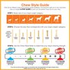 Nylabone 2 Pack of Allergen-Free Peanut Butter Flavor Comfort Hold Power Chew Bone, Giant, Dental Chew Dog Toy