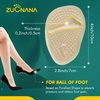 ZUCNANA Metatarsal Pads Ball of Foot Cushions (6 Pairs), Non-Slip High Heel Cushion Inserts Women, One Size Fits All Shoe Inserts for Women and Men, Reusable Foot Pads All Day Pain Relief and Comfort