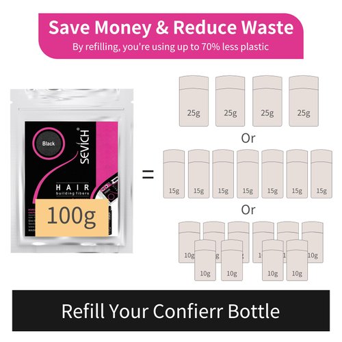 SEVICH Hair Fibers for Thinning Hair, Hair Building Fibers Instantly Thicker & Fuller Look,Hair Powder for Men & Women 100g Dark Brown