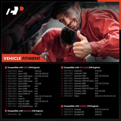 A-Premium High Heat Spark Plug Ignition Wires Set of 8 Compatible with Chevrolet Chevy GMC Silverado Suburban Sierra Tahoe Yukon V8 Engine Replace# 48322R