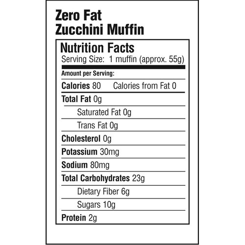 Simply Scrumptous Fat Free Zucchini Muffins