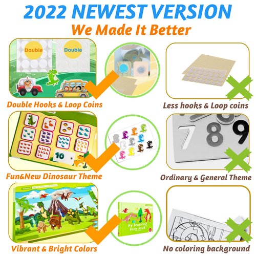 2023 New Toddlers Busy Book: Montessori Quiet Book Travel Games Puzzle Board Books for Kids Gifts, Develop Early Learning & Cognitive Skills - Dinosaur Theme.