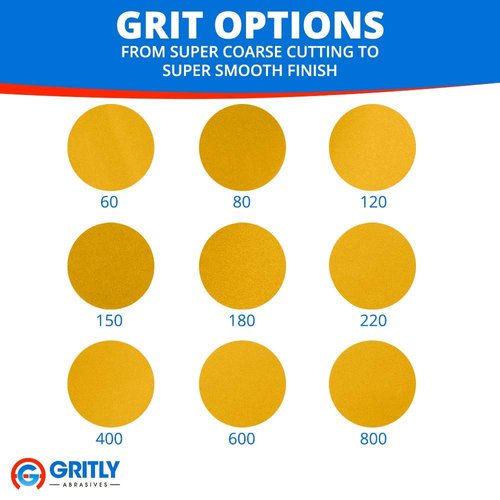 Gritly - 6" PSA DA Sanding Discs - 120 Grit Sandpaper Disc (100 Pc) Self Adhesive Backed Sandpaper Discs - Attachment for Orbital Power Sanders - Sandpaper Roll for Automotive, Wood & Metalworking