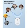 MySmile Teeth Whitening Kit with led Light, 28X Teeth Whitening Strips for Teeth Sensitive, 10 Min Fast Whitening , Helps to Remove Stains from Coffee, Smoking, Wines(1Pcs Light + 14Sets Strips)
