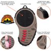 Cass Creek Ergo Turkey Call, CC969, Handheld Electronic Game Call, Compact Design, 5 Calls In 1, Expert Calls for Everyone