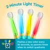 Brusheez Little Toddlers’ Sonic Toothbrush - Safe & Gentle Toothbrush for Ages 1-3 with Built-in, Light-Up 2-Minute Timer, Extra Brush Head, & Storage Base for First-Time Brushers (Rex The Dinosaur)