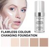 TLM Color Changing Foundation Liquid Base, BB Cream Makeup Base Concealer Cover Moisturizing Fluid for all Skin Tone, 30 ml